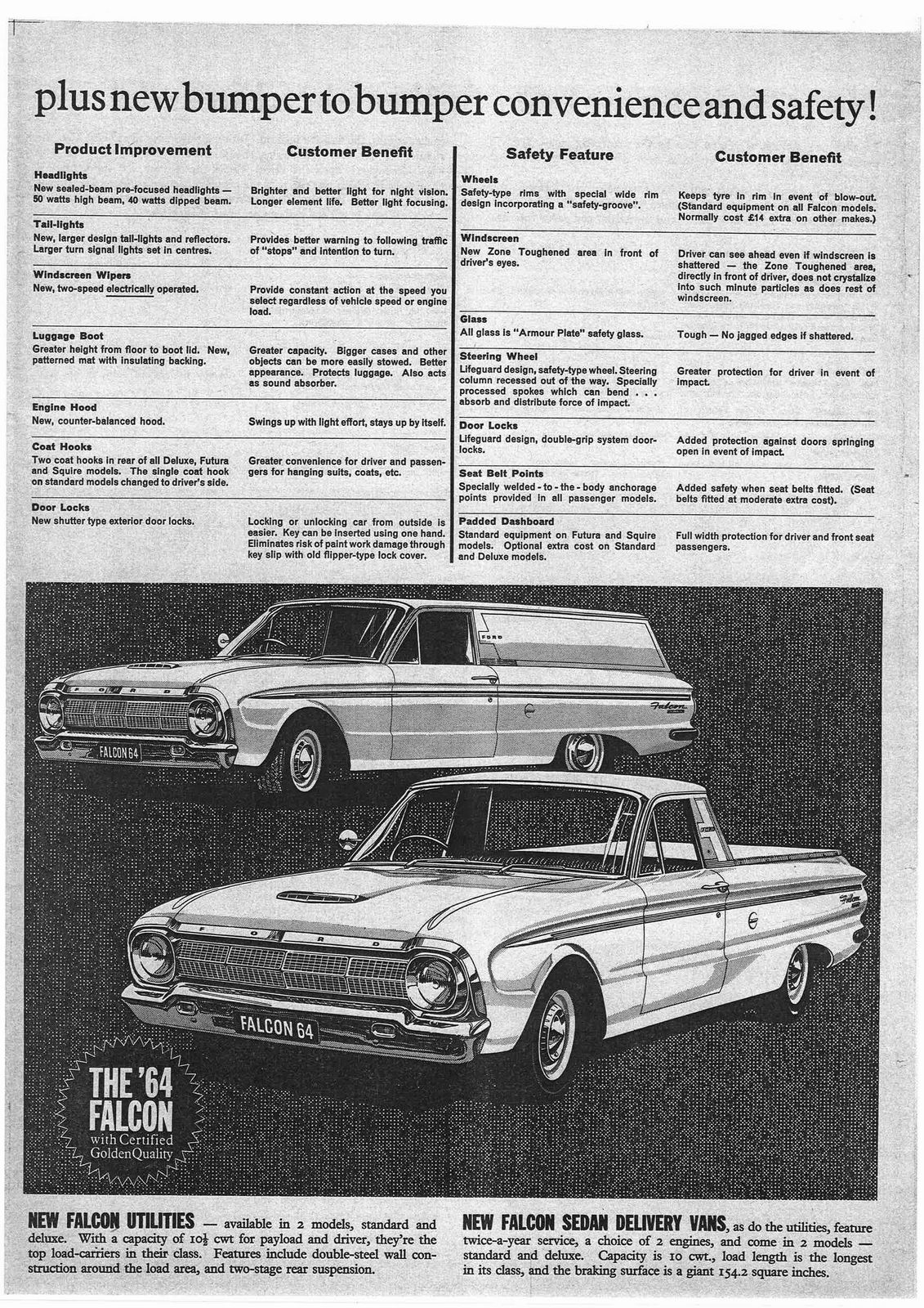 n_1964 Falcon Newspaper Insert-07.jpg